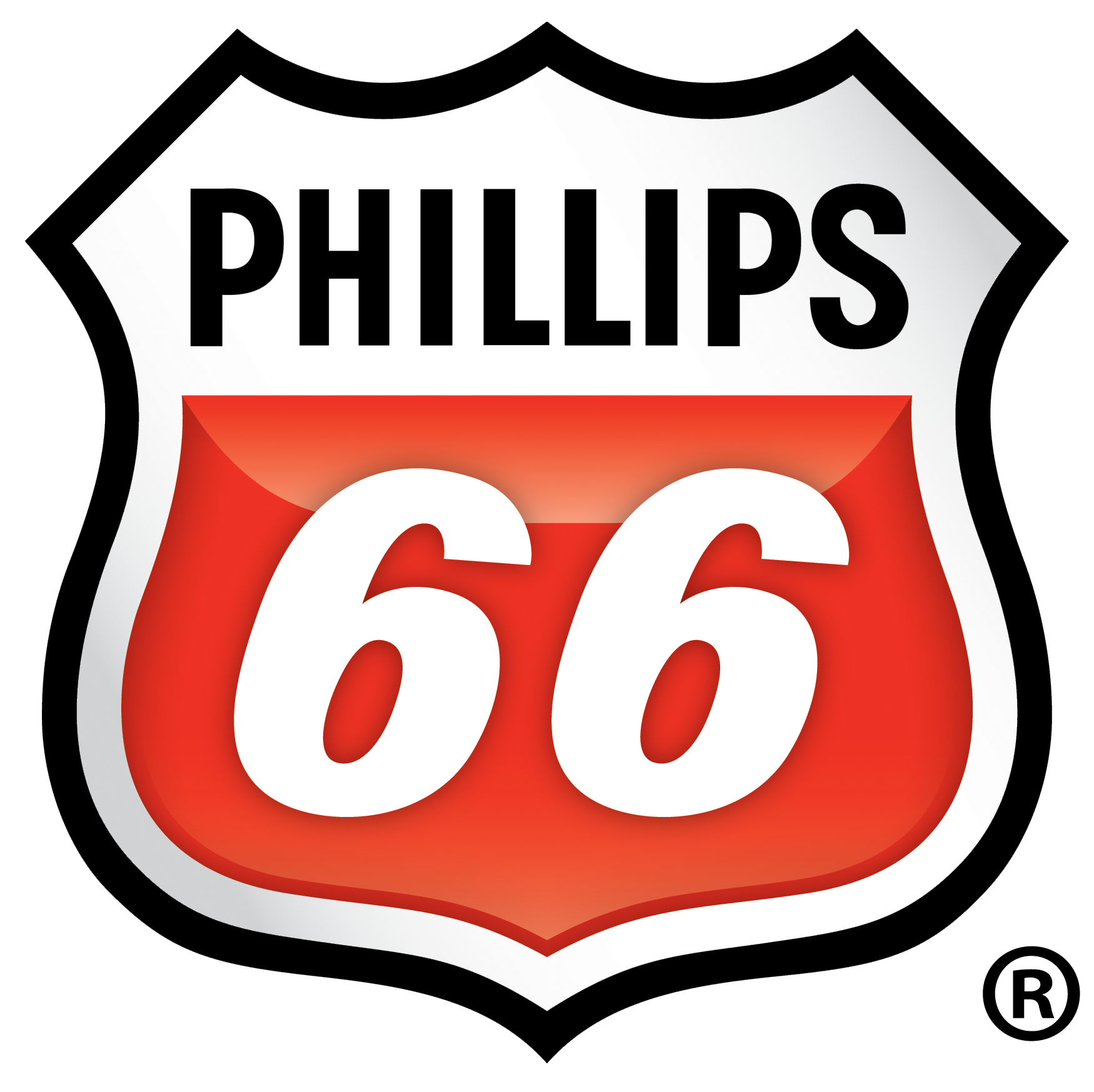 Phillips 66 Lubricants